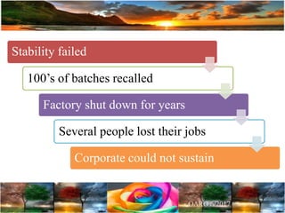 Stability failed
100’s of batches recalled
Factory shut down for years
Several people lost their jobs
Corporate could not sustain
 