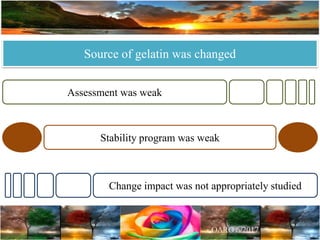 Source of gelatin was changed
Assessment was weak
Change impact was not appropriately studied
Stability program was weak
 
