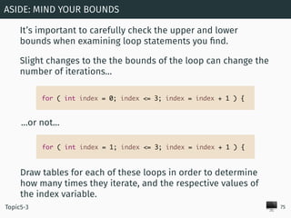 🖥
It’s important to carefully check the upper and lower
bounds when examining loop statements you ﬁnd.
Slight changes to t...