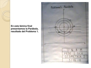 En esta lámina final
presentamos la Parábola,
resultado del Problema 1.
 