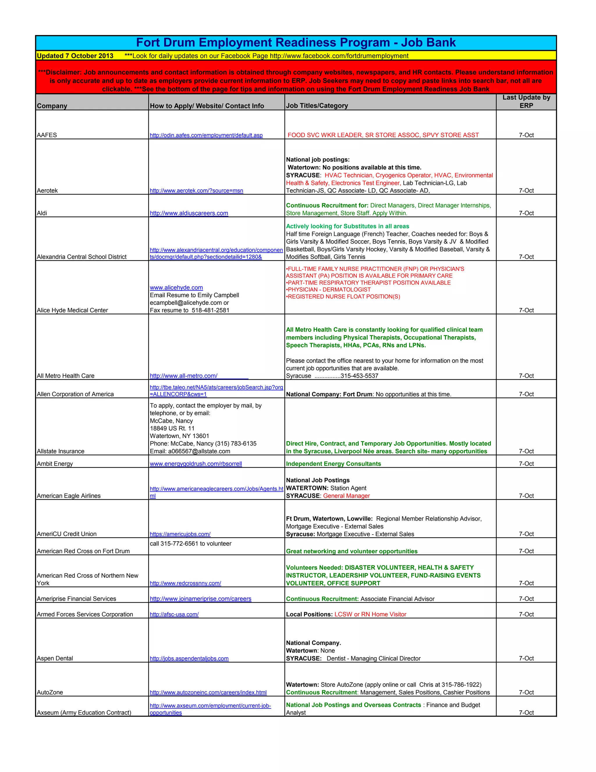 7 October Fort Drum Employment Readiness Program job bank PDF