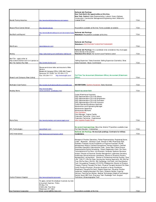 7 October Fort Drum Employment Readiness Program job bank