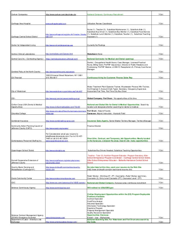 7 October Fort Drum Employment Readiness Program job bank