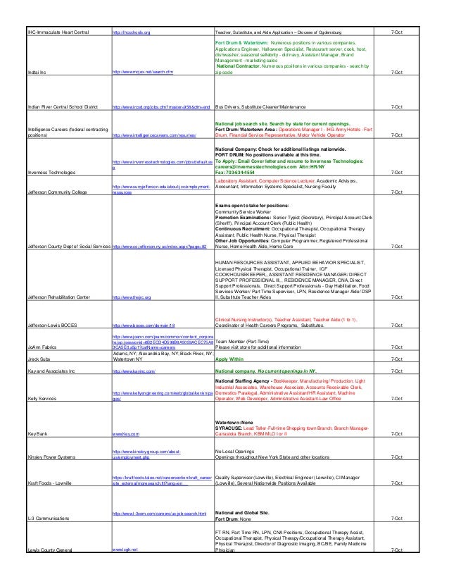 7 October Fort Drum Employment Readiness Program job bank