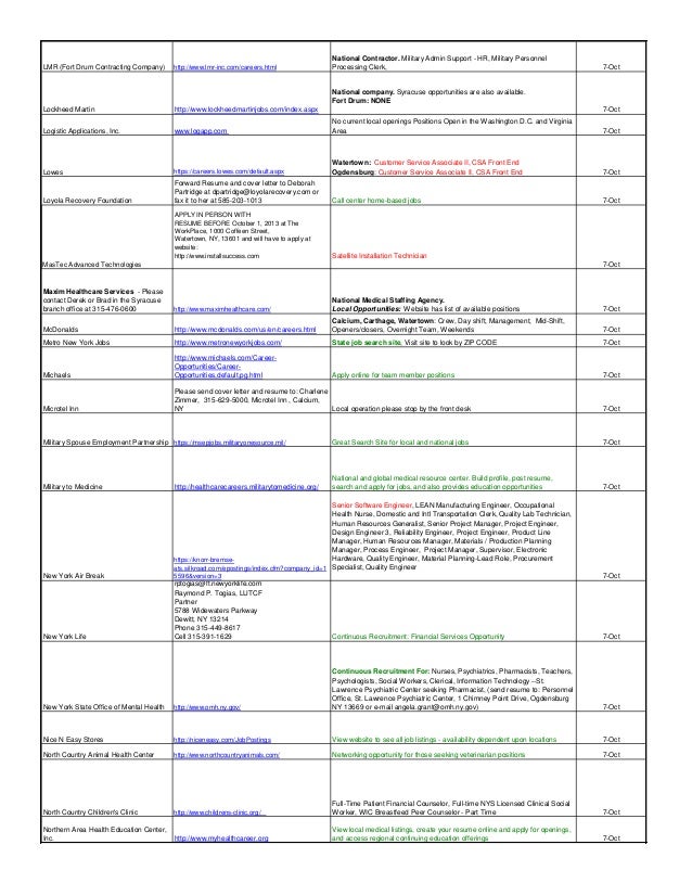 7 October Fort Drum Employment Readiness Program job bank