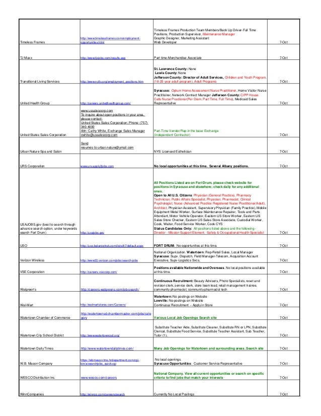 7 October Fort Drum Employment Readiness Program job bank