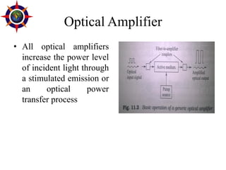 Optical Amplifier and Networks | PDF
