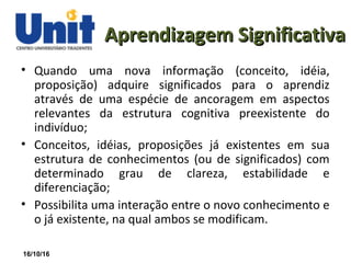 16/10/16
Aprendizagem SignificativaAprendizagem Significativa
• Quando uma nova informação (conceito, idéia,
proposição) adquire significados para o aprendiz
através de uma espécie de ancoragem em aspectos
relevantes da estrutura cognitiva preexistente do
indivíduo;
• Conceitos, idéias, proposições já existentes em sua
estrutura de conhecimentos (ou de significados) com
determinado grau de clareza, estabilidade e
diferenciação;
• Possibilita uma interação entre o novo conhecimento e
o já existente, na qual ambos se modificam.
 