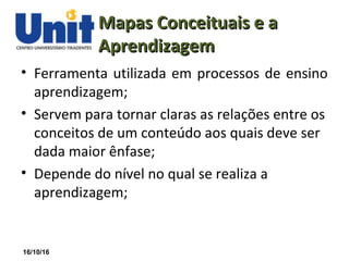 16/10/16
Mapas Conceituais e aMapas Conceituais e a
AprendizagemAprendizagem
• Ferramenta utilizada em processos de ensino
aprendizagem;
• Servem para tornar claras as relações entre os
conceitos de um conteúdo aos quais deve ser
dada maior ênfase;
• Depende do nível no qual se realiza a
aprendizagem;
 