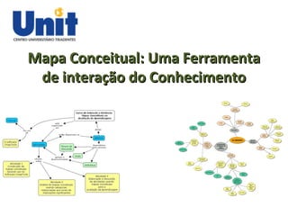 Mapa Conceitual: Uma FerramentaMapa Conceitual: Uma Ferramenta
de interação do Conhecimentode interação do Conhecimento
 