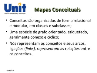 16/10/16
Mapas ConceituaisMapas Conceituais
• Conceitos são organizados de forma relacional
e modular, em classes e subclasses;
• Uma espécie de grafo orientado, etiquetado,
geralmente conexo e cíclico;
• Nós representam os conceitos e seus arcos,
ligações (links), representam as relações entre
os conceitos.
 