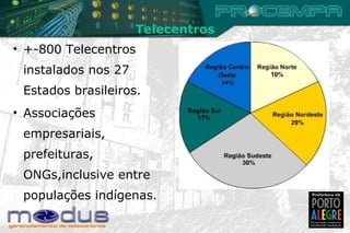 +-800 Telecentros instalados nos 27 Estados brasileiros.  Associações empresariais, prefeituras, ONGs,inclusive entre populações indígenas. Telecentros 