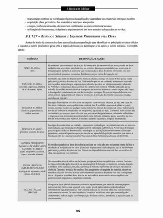 - manutenção contínua de verificação rigorosa da qualidade c quantidade dos materiais entregues na obra
- requisição ciara, peia obra, dos materiais c serviços adequados
- compra, preferencialmente, de materiais certificados ou com referência técnica
- utilização de ferramentas, máquinas e equipamentos em bom estado e adequados ao serviço.
3.1.1.17 - RESÍDUOS SÓLIDOS E LÍQUIDOS PRODUZIDOS PELA OURA
Antes cio início da construção, deve ser realizada uma avaliação para identificar os principais resíduos sálictos
e líquidos a serem produzidos pela obra e depois definidas as destinações c as ações a serem tomadas. Exemplifi-
cando:
RESÍDUO DESTINAÇÃO E A Ç Ò E S
SOLO (CIASSE A)
terra
Os materiais provenientes ria escavação do terreno tem de ser removidos e transportados até áreas
estabelecidas no canteiro para bota-fota ou a critério da empresa contatada para os serviços de
terraplanagem. Também, é possível a sua incorporação is áreas de aterro, bem tomo à do solo
proveniente de pequenas escavações Ibaldrames, poços, caixas rie inspeção etc)
ENTULHO (CEASSE At
concreto, argamassa, material
de acabamento, tijolos
0 enlulho não pode ser disposto como resíduos urbanos, ou seja, em sacos de lixo para a coleta
|K?lo serviço público rle colma de lixo. Todo entulho precisa ser coletado, armazenado e retirado
em caçambas fornecidas por empresa especializada, que deve ser obrigatoriamente cadastrada
na Pteteilura. A disposição das caçambas no canteiro, bem como os métodos utilizados para a
r«|jrada rio entulho necessitam evitar transportes excessivos e manter o canteiro organizado, limpo
e desimpedido, notadamente nas vias decirculaçioe passagens. Denem ser disponibilizados pelo
almoxarife os equipamentos de limpeza necessários à remo^ào do entulho (vassouras, enxadas,
carrinhos de mão etc).
RESÍDUOS (CLASSE B)
plásticos, papet.'papelão,
vidros, madeira
Esse tipo de resíduo de obra não pode ser disposto como resíduos urbanos, ou seja, em sacos de
lixo para coleta pela serviço público rle coleta de lixo. í proibida a queima de plásticos, papel,
metaIs,papelão, madeira ou qualquer ouIro material no interior do canteiro de obras. Todo material
tem de ser coletado e armazenado em recipientes, separados por tipo, 0 material assim Classificado
será retirado por empresa especializada, tjue precisa ser obrigatoriamente cadastrada na Prefeitura.
A disposição dos recipientes no canteiro bem como métodos utilizados para <
i sua coleta na obra
têm de evitar mistura dos materiais e manter o canteiro organizatlo, limpo e desimpedi rio,
RESÍDUOS (CIASSE Q
produtos oriundos do gesso
Esse tipo de resíduo deve ser coletado, armazenado e retirado |K>r caçambas fornecidas jwr empresa
especializada, rjne necessita ser obrigatoriamente cadastrada na Prefeitura, Por se (ratar de resíduos
para os quais não foram desenvolvidas lecnologias ou aplicações economicamente viáveis que
permitam a sua «eciclagemiVetupereçáo, tem de ser aguardada legislação municipal que aterula ã
Resolução 30? do Conama (Conselho Nacional do Meio Ambiente) publicada em 05/07/02.
MATERIAL PROVENIENTE
DAS ÁREAS DE VIVÊNCIA DO
CANTEIRO (CLASSE B)
papel, recipientes, plásticos,
trapos, restosde alimento
Os resíduos gerados nas áreas de vivência precisam ser colocados em recipientes (cestos de lixo) e
recolhidos e armazenados em sacos plásticos e dispostos em local adequado para o recolhimento
pelo serviço público de coleta de lixo, Devem ser dlsponibilízadoscestos de lixo no escritório da
obra, nos sanitários e no refeitório,
POEIRA E RESÍDUOS
LEVES DE CONSTRUÇÃO
respingos de argamassa, pá rle
gesso, pó de terra
São necessárias telas de náilon nas tachadas, para proteção das vias públicas e vizinhos. 1'recrsam
ser disponibilizados pelo almoxarife os equipamentos de lim|ieza necessários à remoção depoeíra
e resíduos leves (vassouras, enxadas, carrinhos de mão elch nas frentes de serviço e nas áreas de
vivência. Durante a remoção de entulho, descarregamento e transporte do materiais, devem ser
tomados cuidados de forma a evitar o levantamenteo excessivo de |H>eira e os seus consequentes
riscos. As poeiras e resíduos leves têm de ser removidos e armazenados em sacos plásticos e
posteriormente dispostos na caçamba contratada.
ESGOTO E AGUAS
SERVIDAS
O esgoto e águas pluviais devem ser coletados separadamente, por meio rle sistemas próprios
independentes. Sempre que possível, todo esgoto gerado pelo canteiro será coletado por
inlermédkxle ligação provisória i rede pública realizada no início da obra pela concessionária,
confomie suas normas. Os ™ o s sanitários, lavatórios, mictórios e ralos precisam ser liados
diretamente á rede do esgoto com interposição de sitòes hídricos, atendendo ãs especificações da
concessionária.
 