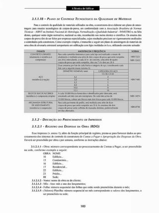 3.1.1.18 - PLANO DE CONTROLE TECNOLÓGICO DA QUALIDADE DE MATERIALS
Para o controlo da qualidade de materiais utilizados na obra, a construtora deve elaborar um plano de amos-
tragem para ensaios tecnológicos de corpos-de-prova, cm conformidade com a Associação Brasileiro de Noratas
Técnicas - A B N T ou Instituto Nacional de Metrologia, Normalização e Qualidade industrial - IN METRO e, na falta
destes, qualquer outro ótgílo normativo, nacional ou não, reconhecido tios meios técnico e cientifico. Os ensaios dos
corpos-de-prova têm de ser feitos por empresas especializadas, cujosresultadosprecisam ser rigorosamente analisados
e controlados pela construtora. Conto exemplo simples, c trsmscrito a seguir um plano de amostragem de materiais de
uma obra de alvenaria esnutural autoportante em edificaç;lo com lajes moldadas in loco, utilizando concreto usinado:
ENSAIOS AMOSTRAGEM E FREQUÊNCIA NOEMA
CONCRETO USINADO
(abatimento e resistência à
compressão)
Para cada caminhão-betoneira, e para cada laje Mrií realizado o ensaio de
abatimento e moldada uma série de tk)is CorpoS-de-prõva que serão rompidos
aos 28 d, intercalando, a cada 30 m de concrelo, uma serie de rguatro
cofpos de-prova que serão rompidos, dois aos 1 d e dois aos 28 d.
NliR-7325
NBR-126S5
AÇO
iresistência à iraçao)
Duas amostras por lute de cada bitola e calejaria de aço, considerando cada
lote com a se^uinle massa máxima (1):
NliR-7460
AÇO
iresistência à iraçao)
DIÂMETRO NOMINAL (mmt CATEGORIA DO AÇO
NliR-7460
AÇO
iresistência à iraçao)
DIÂMETRO NOMINAL (mmt
CA-SOr CA-60
NliR-7460
AÇO
iresistência à iraçao)
4,1 4
NliR-7460
AÇO
iresistência à iraçao) 5,0 4 NliR-7460
AÇO
iresistência à iraçao)
6,3 5
NliR-7460
AÇO
iresistência à iraçao)
0,0 IS
NliR-7460
AÇO
iresistência à iraçao)
10,0 3
NliR-7460
AÇO
iresistência à iraçao)
12,5 10
NliR-7460
m o c o s s m c o o u c Á R i o s
íresisiència à compressão simples!
A cada 10.000 blocos fornecidos e identíf
amostrado um lote com seis exemplares.
10,€!)0 blocos, colelar seis blocos mais dc
cados pelo fabricante, será
Década lote acima de
)is blocos para cada lO.QOG blocos,
N B R H 9 7 4
ARGAMASSA ESTRUTURAL
DE ASSENTAMENTO
(resistência à compressão)
Para cada pavimento do prédio, será moldada uma série de doze
corpos-dp-prova que serão rompidos aos 2£ d. As amostras (de dois
corpos-dc-prova) serão colh irias de massadas distintas, preferível mçntc
em dias alternados.
NtlR-6798
3.1.2 - DESCRIÇÃO DO PREENCHIMENTO DE IMPRESSOS
3.1.2.1 - REGISTRO DAS DESPESAS DA OURA ( R D O )
Esse impresso (v. anexo I), além da função principal de registro, presta-se para fornecer dados ao pro-
cessamento dos sistemas de controle da construtora de Contas a Pagar e Apropriação das Despesas da Obra.
Deverá ser preenchido por obra c por semana, conforme as instruções abaixo:
3.1.2.1.1 - Obra: número correspondente ao processamento de Contas a Pagar, a ser preenchido
na sede, conforme exemplo a seguir:
OI3RA N O M E
10 Edifício...
15 Condomínio..,
16 Edifício...
17 Residencial...
22 Edifício...
23 Prédio...
S8 Sede;
3.1.2.1.2 - Nome: nome da obra ou do ciiente;
3.1.2.1.3 - Mês - Ano: mês e ano dos lançamentos;
3.1.2.1.4 - Folha: número sequencial das folhas que estilo sendo preenchidas durante o mês;
3.1.2.1.5 - (Valores) Planilha: número sequencial no mês correspondente a valores dos lançamentos, a
ser preenchido nn sede:
 