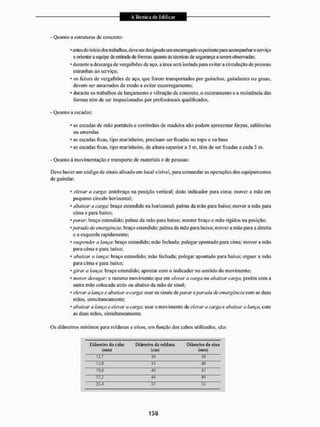 - Quanto a estruturas de concreto;
• antes do início dos trabalhos,deve serdesignado uni encarregado experiente para acompanhar o serviço
e orientara equipe de retirada de formas quanto às técnicas de segurança a serem observadas;
• durante a descarga de vergalhões dc aço, a área será isolada para evitar a circulação de pessoas
estranhas ao serviço;
• os feixes de vergalhões de aço, que forem transportados por guinchos, guindastes ou gruas,
devem ser amarrados de modo a evitar escorregamento;
• durante os trabalhos de lançamento e vibração de concreto, o escoramento e a resistência das
formas têm de ser inspecionados por profissionais qualificados.
- Quanto a escadas:
• as escadas de mão portáteis e corrimãos de madeira não podem apresentar farpas, saliências
ou emendas
• as escadas lixas, tipo marinheiro, precisam ser fixadas no topo e na base
• as escadas fixas, tipo marinheiro, de altura superior a 5 m, tem de ser fixadas a cada 3 m.
- Quanto á movimentação e transporte de materiais e de pessoas:
Deve haver um cédigo de sinais afixado em local visível, para comandaras operações dos equipamentos
de guindar;
• elevar a carga: antebraço na posição vertical: dedo indicador para cima; mover a mão em
pequeno círculo horizontal;
• abaixar a carga: braço estendido ua horizontal; palma da mão para baixo: mover a mão pira
cima e para baixo;
' parar: braço estendido; palma da mão para baixo; manter braço e mão rigidos na posição:
• parada de emergência: braço estendido; palma da mão para baixo: mover a mão para a direita
e a esquerda rapidamente;
• suspender a lança: braço estendido; mão fechada; polegar apontado para cima: mover a mão
para cima c para baixo:
• abaixar a lança: braço estendido; mão fechada; polegar apontado para baixo: erguer a mão
para cima e para baixo:
• girar a lança: braço estendido; apontar com o indicador no sentido do movimento;
• mover devagar: o mesmo movimento que em elevar a carga ou abaixar carga, porém com a
outra mão colocada atrás ou abaixo da mão de sinal:
• elevar a lança e abaixar a carga: usar os sinais de parar c parada de emergência com as duas
mãos, simiillaneamente;
• abaixar a lança e elevar a carga: usar o movimento tle elevar ÍÍ carga e abaixar a lança, com
as duas mãos, simultaneamente.
Os diâmetros mínimos para roldanas e eixos, em função dos cabos utilizados, são:
Diâmetro do cabo
(mm)
Diâmetro da roldana
(cm)
Diâmetro do eixo
(mm}
n,7 30 30
t.5,8 3S 40
19,0 AO 43
22,2 46 ¥)
25,4 51 55
 