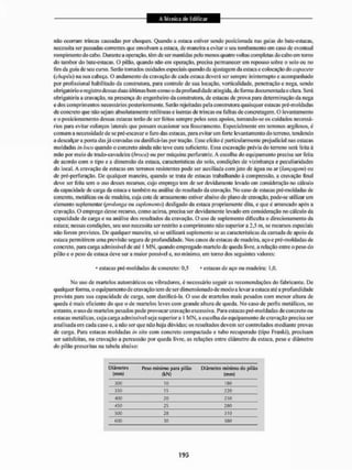 não ocorram trincas causadas por choques. Quando a estaca estivei1 sendo posicionada rias guias do hate-estacas,
necessita ser passadas correntes que envolvam a estaca, de maneira a evitar o seu tombamento em caso de eventual
rompimento do cabo. Durante a operação, têm de ser mantidas pelo menos quatro voltas completas do cabo cm torno
do tambor do bate-estaeas, O pilão, quando não em operação, precisa permanecer em repouso sobre o solo ou no
fim da guia de seu curso. Serão tomados cuidados especiais quando da ajListagem da estaca e colocação do capacete
(chapéu) na sua cabeça. O andamento da cravação de cada estaca deverá ser sempre ininterrupto e acompanhado
por profissional habilitado da construtora, para controle de sua locação, verticalidade, penetração e nega. sendo
obrigatório o registro dessas duas últimas bem como o da profundidade atingida, de forma documentada e clara. Será
obrigatória a cravação, na presença do engenheiro da construtora, de estacas de prova para determinação da nega
e dos comprimentos necessários posteriormente. Serão rejeitadas pela construtora quaisquer estacas pré-rnoldadas
de concreto que não sejam absolutamente retilíneas e isentas de trincas ou falhas de concretagem. O levantamento
e o posicionamento dessas estacas terão de ser feitos sempre pelos seus apoios, tomando-se os cuidados necessá-
rios para evitar esforças laterais que possam ocasionar seu íissuramento. Especialmente em terrenos argilosos, é
comum a necessidade de se pré-escavar o furo das estacas, para evitar utn forte levantamento do terreno, tendendo
a descalçar a ponta dasjá cravadas ou danificá-las por tração. Esse efeito c particularmente prejudicial nas estacas
moldadas irt toco quando o concreto ainda nào teve cura suficiente. Essa escavação prévia do terreno será feita á
mão por meio de trado-eavadeira {broca) ou por máquina perfufiitriz. A escolha do equipamento precisa ser feita
de acordo com o tipo e a dimensão da estaca, características do solo, condições de vizinhança e peculiaridades
do local. A cravação de estacas em terrenos resistentes pode ser auxiliada com jato de água ou ar {fançagem) ou
de pré-perfuração. De qualquer maneira, quando se trata de estacas trabalhando à compressão, a cravação final
deve ser feita sem o uso desses recursos, cujo emprego leni de ser devidamente levado em consideração 1
1
0 cálculo
da capacidade dc carga da estaca e também na análise do resultado da cravação. No caso de estacas pné-moldadas de
concreto, metálicas ou de madeira, cuja cota de arrasamento estiver abaixo do plano de cravação, pode-se utilizar um
elemento suplementar (prolonga ou suplemento) desligado da estaca propriamente dita. e que é arrancado após a
cravação. O emprego desse recurso, como acima, precisa ser devidamente levado em consideração no cálculo da
capacidade de carga e na análise dos resultados da cravação. O uso de suplemento dificulta o direcionamento da
estaca; nessas condições, seu uso necessita ser restrito a comprimento não superior a 2,5 m, se recursos especiais
não forem previstos. De qualquer maneira, só se utilizará suplemento se as características da camada de apoio da
estaca permitirem uma previsão segura de profundidade. Nos casos de estacas de madeira, aço e pré-moldadas de
concreto, para carga admissível de até I MN. quando empregado martelo de queda livre, a relação entre o peso do
pilão e o peso da estaca deve ser a maior possível e. no mínimo, em torno dos seguintes valores;
* estacas pré-moldadas de concreto: 0,5 • estacas de aço oti madeira: 1.0.
No uso de martelos automáticos ou vibradores, é necessário seguir as recomendações do fabricante. De
qualquer forma, o equipamento de cravação tem dc ser dimensionado de modo a levar a estaca até a profundidade
prevista para sua capacidade de carga, sem danificá-la. O uso de martelos mais pesados com menor altura de
queda é mais eficiente do que o de martelos leves com grande altura de queda. No caso de perfis metálicos, no
entanto, o uso de martelos pesados pode provocar cravação excessiva. Para estacas pré-iriol dadas de concreto ou
estacas metálicas, cuja carga admissível seja superiora l MN. a escolha do equipamento de cravação precisa ser
analisada em cada casoe, a não ser que não haja dúvidas; os resultados devem ser controlados mediante provas
de carga. Para estacas moldadas in sitn com concreto compactado e tubo recuperado {tipo Franki), precisam
ser satisfeitas, na cravação a percussão por queda livre, as relações entre diâmetro da estaca, peso c diâmetro
do pilão prescritas na tabela abaixo:
Diâmetro
(mm)
Piso mínimo para pilão
(klM)
Diâmetro mínimo do pilão
(mm)
300 to 160
350 15 220
400 20 250
450 25 260
SOO 26 J10
Ü
O
O 30 360
 