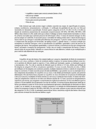 * vergalhões c arames para concreto armado (torras e fios)
- telas de aço soldado
- fios e cordoalbas para concreto pretendido
* barras para concreto protend ido
* fibras de aço.
Cabe destacar que cada produto requer cuidados especiais nas etapas de especificação de projeto,
compra, recebimento, armazenamento e utilização, A verificação da qualidade do aço deve ser feita por
intermédio de laboratório especializado, Existem quatro categorias (CA-25: CA-40; CA-50 e CA-óO) em
função da resistência característica de escoamento (respectivamente 250 MPa; 400 MPa: 500 MPa e 600
MPa) e duas classes (A e D), sendo certo que a classe A abrange as barras simplesmente laminadas e a classe
B, as barras encruadas (que sofreram processo de deformação a frio). A massa do material entregue na obra
precisa sempre sei1 conferida. É necessário pesar o caminhão em balança neutra antes e depois da descarga (a
massa total de aço entregue é calculada pela diferença das pesagens), É preciso sempre anexar à nota fiscal
o comprovante das pesagens do fornecedor, da balança neutra c. quando houver, o romaneio (relação que
acompanha os materiais entregues, com as especificações de qualidade, quantidade e peso) do processo de
contagem das barras. Para pequenas quantidades, é possível realizar a conferência do aço por contagem das
barras, utilizando o romaneio do carregamento. Assim, deve-se medir o comprimento das barras e contar o
número delas de mesma bitola. Sabendo-se a massa linear de cada diâmetro, calcula-se por multiplicação o
peso total de cada diâmetro de aço entregue.
Vergalhões de aço são barras e lios caracterizados por categoria, dependendo do limite de escoamento ú
tração, e por chisse, conforme o limite de resistência mínimo à ruptura. As normas técnicas definem como bar-
ras os produtos de diâmetro igual ou superior a 5 mm. obtidos por Iam inação a quente, ou lamínação a quente
e encruamento a frio. Fios são os materiais de diâmetro igual ou inferior a 12,5 mm, obtidos por treftlação de
fio-máquina na categoria CA-60 ou cm processo equivalente. O arome recozido^ fornecido em rolos, é obtido
por irelilaçáo em fio-máquina com cozimento posterior, mediante tratamento térmico e controle de temperatura e
tempo de cozimento. O arame tecozido possui elevada duetibilidade, o que permite seu uso na amarração de ou-
tros componentes da armadura. Os vergalhões em aço ciasse A são obtidos por lamínação a quente, sem posterior
deformação a frio (são barras lisas), enquanto os vergalhões da ciasseBresultam de um processo de deformação
a frio (encruametitoX resultando em barras torcidas ou com mossas (saliências transversais), As barras são forne-
cidas em comprimentos variáveis ouem rolos com diâmetro máximo de 12,5 mm e precisam ler obrigatoriamente
superfícies com mossas, que asseguram o cumprimento de exigências de aderência. Os fios com diâmetro igual ou
superior a 10 mm também têm de apresentar esse tipo de extensão. As normas técnicas determinam ainda que as
barras com diâmetro a partir de 10 mm devem necessariamente apresentara identificação do fabricante em relevo
a cada 2 m, no mínimo, de sua extensão. A prática construtiva e os métodos de dimensionamento pressupõem
limites de escoamento à tração de 500 MPa a 600 MPa. Por essa razão, utilizam-se para concreto estrutural aços
das categorias CA-50 e CA-50. As principais características físicas e mecânicas exigíveis das barras e fios de aço
para concreto estrutural são descritas nas tabelas a seguir:
- Vergaihão:
CARACTERÍSTICAS MECÂNICAS
Categoria Ttnsjo do Escdanionto
Mínima (li^f/mm')
CA-24
CA-32
CA-40
CA-50
C
A
-
6
Q
24
32
40
SO
6U
 