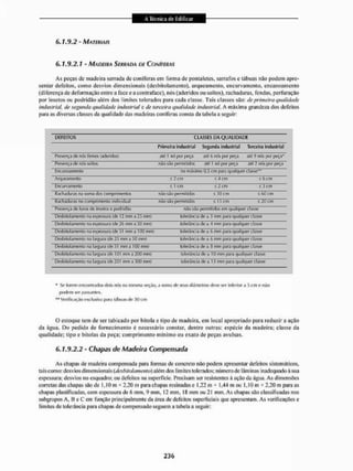 6.1.9.2 - MATERIAIS
6 . 1 . 9 . 2 . 1 - MADEIRA SERRADA DE CONÍFERAS
As peças de madeira serrada de coníferas em forma de ponta letes, sarrafos e tábuas não podem apre-
sentar defeitos, como desvios dimensionais (desbitolamento), arqueamento, encurvamento, eneanoamenlo
(diferença de deformação entre a face e a contra face), nós (aderidos ou soltos), rachaduras, Tendas, perfuração
por insetos ou podridão além dos limites tolerados para cada classe. Tais classes sfio: deprimeira qualidade
industrial, de segunda qualidade industriai e de terceira qualidade industrial. A máxima grandeza dos defeitos
para as diversas classes da qualidade das madeiras coníferas consta da tabela a seguir:
DEFEITOS CLASSES DA QUALIDADE
Primeira induziria! Segunda Indus!rial Terceira imluslrial
Presença de nós firmes (aderidos) até 1 nó por peça ali 6 nós p<jr |)eça até 9 nós por peça"
Presença de nós sollos não são permitiítos até 1 nó por |íeça até 1 nós |K>r peça
Encanoamento no máximo ü,5 cm para qualquer classe*'
Arqueamcnlo í 2 cm < 4 cm í 6 cm
Eneurvamonto s 1 cm í 2 cm í 3 cm
Rachadura» na soma dos cwnprimeflk» não são permitidas £ 30 cm GO cm
Kachaduras ria comprimento individual nfto sío permitidas s 15 cm s 20 cm
ítoença de turos de inseto e podridão não sào permitidos em qualquer classe
Desbitolamento na espessura (de 12 mm a 25 mm) tolerância de ± 3 mm para qualquer ciasse
Dêsliilo lamento na espessura (de 26 mm a 50 mm) tolerância de ± 4 mm para qualquer classe
Desbitolamento na espessura (de 51 mm a 1CHJ mm) tolerância de ± 6 mm para qualquer classe
Desbitolamento na largura (de 25 mm a 511 mm) lolerância rio ± 6 mm para qualquer classe
Desbitolamento na largura (de 51 mm a 100 mm) tolerância de ± 8 mm para qualquer classe
Desbitolamento largura (de 101 mm a 200 mmt tolerância de 110 mm i>ara qualquer classe
Desbitolamenlo na largura ítle 201 mm a 300 mm) tolerância de 2 13 mm para qualquer classe
* Sr1 íorrni encontrados dois nós na mesma seção, a sonra de seus diâmetros dew ser inferior a 5 cm e não
[iodem srr passanles.
** Verificação exclusiva para tjhuas de .10 cm
O estoque tem de ser tabicado por bitola e tipo de madeira, em local apropriado para reduzir a ação
da água. Do pedido de fornecimento é necessário constar, dentre outras: espécie da madeira; classe da
qualidade; tipo e bitolas da peça; comprimento mínimo ou exato de peças avulsas.
6.1.9.2.2 - Chapas dc Madeira Compensada
As chapas de madeira compensada para formas de concreto não podem apresentar defeitos sistemáticos,
tais como: desvios dimensionais (desbitoiantemo) além dos limites tolerados; número de lâminas inadequado h sua
espessura; desvios no esquadro; ou defeitos na superfície. Precisam sei1 resistentes à ação da água. As dimensões
corretas das chapas são de 1,10 m « 2,20 m para chapas resinadas e 1,22 m * 1.44 m ou 1,10 in * 2,20 m para as
chapas plastificadas, com espessura de 6 mm, (> mm, 12 mm, IH mm ou 21 mm. As chapas s3o classificadas nos
subgrupos A, íí e C em função principalmente da área de defeitos superficiais que apresentam, As verificações e
limites de tolerância para chapas de compensado seguem a tabela a seguir;
 