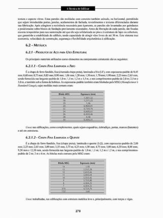 textura e aspecto vítreo. Estas paredes são moldadas com concreto também usinado, na horizontal, permitindo
que sejam introduzidas portas, janelas, acabamentos dc fachada, revestimentos c texturas diferenciadas durante
sua fabricação, Após atingirem a resistência necessária para içamento, as paredes são levantadas por guindastes
e posicionadas sobre blocos de fundação previamente executados. Antes da liberação de cada parede, são fixadas
escoras temporárias para sua sustentação até que ela seja solidarizada ao piso e à estrutura de lajes ou cobertura,
que garantirão a estabilidade do edifício, tendo capacidade de atingir vãos livres de até 30 m. Este sistema traz
economia, velocidade de construção, segurança e flexibilidade arquitetônica à edificação.
6 . 2 - METÁLICA
6.2A - PRODUTOS DE AÇO PARA USO ESTRUTURAL
Os principais materiais utilizados como elementos ou componentes estruturais são os seguintes;
6.2.1.1 - CHAPA FINA LAMINADA A FRIO
E a chapa de ferro fundido, lisa (chamada chapa prela), laminada a frio (LF), com espessuras-padrâo de 0,45
mm; 0,60 rn rn; 0,75 m m; 0,85 mm; 0,90 mm; 1,06 mm; l ,20 mm; 1,50 mm; 1,70 mm; 1,90 mm; 2,25 mm e 2,65 mm,
sendo fornecida nas larguras-padrâode 1,0 m; 1,1 m; 1,2 in e l,5m,enoscomprimcnEos-padrãodc2,Om;2,5me
3,0 m, e também sob a forma de bobinas. As espessuras-padrão também eram bitoladas pela MSG (Manufacturei- i*
Standard Ganga), cujas medidas mais comuns eram:
Bitola MSG Espessura (mm)
16 1,50/1,52
18 1,21/1,25
19 1,06
20 0,90/0,91
22 0,75/0,76
24 0,60/0,61
26 0,45/0,46
28 0,18
30 0,30/0,31
Usos; nas edificações, como complementos, quais sejam esquadrias, dobradiças, portas, marcos (batentes)
e até em estruturas.
6.2.1.2 - CHAPA FINA LAMINADA 4 QUENTE
E a chapa de ferro fundido, lisa (chapa preta), laminada a quente (LQ), com espessuras-padrão de 2,00
mm; 2,25 mm: 2.65 mm; 3,00 mm: 3,35 mm: 3,75 nu d.25 mm; 4.50 mm: 4,75 mm: 5.00 mm: 6,30 mm: 8.00 mm;
9,50 mm e 12.50 mm. sendo fornecida nas larguras-padrão de 1,0 m; 1,1 m; 1,2 m e 1,5 m, c nos comprimentos-
padrão de 1 m; 3 m e 6 m. As bitolas mais comuns pela MSG eram:
Bitola MSG Eüpctturã (mm)
14 1.90
O 2,25/2,28
12 2,65/2,66
11 1,00/3,04
to 3.35/3,42
9 3,75/3.ao
B 4,18/4,25
7 4,50/4,55
3/16 4,75/4,76
7IÍ2 5,CO
Usos: trabalhadas, nas edificações com estrutura metálica leve e. principal meu te, com terças e vigas,
 