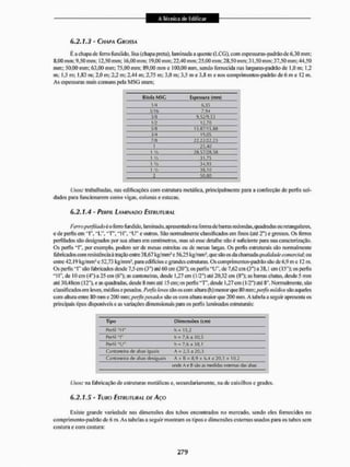 6.2.1.3 - CHAPA GROSSA
G a chapa de ferro fundido, lisa (chapa preta), laminada a quente (LCG), com espessuras-padrão de 6,30 min;
8,«0 mm; 9,50 mm; 12,50 mm; 16,00 mm; 19,00 mm; 22,40 mm; 25,00 mm; 28,50 mm; 31,50 mm; 37,50 mm; 44,50
mm; 50.00 mm; 63.00 mm; 75.00 mm; 89,00 mm e 100.00 mm, sondo fornecida nas larguras-padrão de 1,0 m; 1,2
M ; 1,5 m; 1.83 m; 2,0 m; 2,2 m; 244 nu 2.75 m; 3,0 m; 3.5 M e 3.8 m e IÍOS comprimentos-padrão de 6 m e 12 M .
As espessuras mais comuns pela M S G eram:
Bitola MSG Espessura (mm)
1/4 6,35
5/16 7,94
3/S 9,52/9,53
t/2 12,70
5/3 15,«7/15.88
3/4 19,05
7/S 22,22/22,23
1 25,40
1 >h 2ft.S7/2ft,S8
1 'h 31,75
1 % 34,93
t Vi :ia,to
2 50,80
Usos: trabalhadas, nas edificações com estrutura metálica, principalmente para a confecção de perfis sol-
dados para funcionarem como vigas, colunas e estacas.
6.2.1.4 - PERFIL LAMINADO ESTRUTURAL
Ferro perfilado é o ferro fundido, laminado, apresentado na forma de barras redondas, quadradas ou retangulares,
e de perfis em "I", "L", "T™, "IF", " U " e outros. São normalmente classificadas em finos (até 2") e grossos. Os ferros
perfilados são designados por sua altura em centímetros, mas só esse detalhe não é suficiente para sua caracterização.
Os perfis "I", por exemplo, (>odein ser de mesas estreitas ou de mesas largas. Os |jerfis estruturais são normalmente
fabricados com resistência átiação entre 38.67 kg/mnns e 56.25 kg/mm:, que são os da chamada qualidade eaineivlal', ou
entre 42,19 kg/mm! e 52,73 kg/mm1, para edifícios e grandes estruturas. Os comprimentO-S-padrão são de 6,9 m e 12 m,
Os perfis T ' são fabricados desde 7,5 etn (3") até 60 cm (20"); os perfi s "U", de 7,62 cm (3") a 3 B. 1 cm (15' ): os perfis
"H", de 10 cm (4") a 25 cm (6"); as cantoneiras, desde 1.27 cm (1 12") até 20.32 cm (8"); as barras chatas, desde 5 mm
até 30,4 8cm(l2n). e as quadradas, desde 8 mm até 15 cm; os perfis "T". desde 1,27 cm (1/2") até 8". Normalmente, são
classificados em leves, médios e pesados. Perfis leves são os corri altura (h) menor que 80 mm; perfis médios são aqueles
com altuia entre 80 mm e 200 mm; perfis pesados são os com altura maior que 200 mm, A tabela a seguir apreseula os
principais tipos disponíveis e as variações dimensionais paia os perfis laminados estruturais:
Tipo Dimensões (cm)
Perfil "H* b= tS,2
Perfil "1" h = 7,6 a 30,5
Perfil "U" h = 7,6 a 33,1
Cantoneira rfe abas iguais A = 2,5 a 20,3
Cantoneira de abas desiguais A x (1 = 8,9 x M a 20,3 * 10,2
onde A e B são aí medidas Edemas das abas
Usos: na fabricação de estruturas metálicas e. secundariamente, na de caixilhos e grades.
6.2.1.5 - Tuna ESTRUTURAL DE AÇO
Existe grande variedade nas dimensões dos tubos encontrados no mercado, sendo eles fornecidos no
co mp ri mento-padrão de ó m. As tabelas a seguir mostram os tipos e dimensões externas usados para os tubos sem
costura e com costura:
 