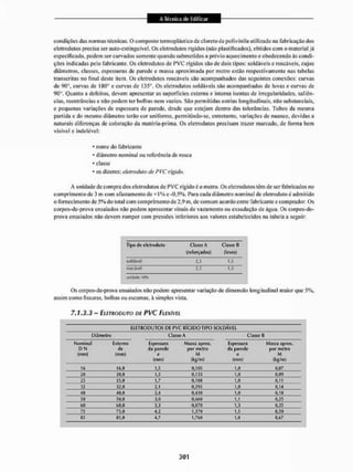 condições das normas técnicas, O composto termoplástico de cloreto de poliviiiila utilizado na fabricação dos
eletrodutos precisa ser aulo-extinguível. Os eletrodutos rígidos (não plastificados), obtidos com o material já
especificado, podem ser curvados somente quando submetidos a prévio aquecimento e obedecendo ás condi-
ções indicadas pelo fabricante. Os eletrodutos de P V C rígidos são de dois tipos: soldáveis e roscáveis, cujos
diâmetros, classes, espessuras de parede c massa aproximada por metro estão respectivamente nas tabelas
transcritas no final deste item. Os eletrodutos roscáveis são acompanhados das seguintes conexões: curvas
de 9G3, curvas de e curvas de 135°. Os eletrodutos soldáveis são acompanhados de luvas e curvas de
9Q3. Quanto a defeitos, devem apresentar as superfícies externa e interna isentas de irregularidades, saliên-
cias, reentrâncias c não podem ter bolhas nem vazios, São permitidas estrias longitudinais, não substanciais,
e pequenas variações de espessura de parede, desde que estejam dentro das tolerâncias. Tubos da mesma
partida e do mesmo diâmetro terão cor uniforme, permitindo-se, entretanto, variações de nuance, devidas a
naturais diferenças de coloração da matéria-prima. Os eletrodutos precisam trazer marcado, de forma bem
visível e indelével:
• nome do fabricante
- diâmetro nominal ou referência de rosca
• classe
• os dizeres: eieiivduto de PVC rígido.
A unidade de comprados eletrodutos de P V C rígido £ o metro. Os eletrodutos têm dc ser fabricados no
comprimento de 3 m com afastamento de + 1% e -0,5%. Para cada diâmetro nominal de eletroduto éadmitido
o fornecimento dc 5 % do total com comprimento de 2,9 m, de comum acordo entre fabricante e comprador. Os
corpos-de-prova ensaiados não podem apresentar sinais de vazamento ou exsudação de água. Os eorpos-de-
prova ensaiados não devem romper com pressões inferiores aos valores estabelecidos na tabela a seguir:
Tipo dc eletroduto Classe A
(reforçados)
Classe B
(leves)
sokfável 2,5 1,5
noscivel 2,5 1,5
unidsdt1
: MFí
Os corpos-de-prova ensaiados não podem apresentar variação de dimensão longitudinal maior que 5%,
assim como fissuras, bolhas ou escamas, ã simples vista.
7,1.3.3 - ELETRODUTO DE PVC FLEXÍVEL
ELETRGDUTOS DE PVC RÍCIDOTIPO SOLDÁVEL
Diâmetro Classe A Classe B
Nominal Externo Espessura Massa aprox, Espessura Massa aprox.
IJ N de da parede por metro da parede por melro
(mm) (mm) c M e M
(mm) (kfi/m) (mm) flfg/m)
16 16,0 1,5 0,105 1,0 0,07
20 21),0 1,5 0,133 1,0 0,0<t
25 25,0 1,7 0,16« 1,0 0,11
32 32,0 2,1 0,295 1,0 0,14
40 40,0 2,4 0,430 1,0 0,1 B
50 50,0 3,0 0,660 1,1 0,25
60 60,0 3,3 0,B70 1,3 0,35
75 75,0 4,2 1,370 1,5 0,50
85 85,0 4,7 1,760 13 0,67
 