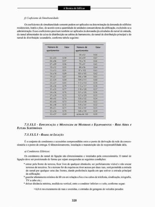 J) Coeficiente lie Simultaneidade:
Os coeficientes de simultaneidade somenle podem ser aplicados ita determinação da demanda de edifícios
residenciais, hotéis e/to/j, de acordo com a quantidade de unidades consumidoras da edificação, excluindo-se a
administração. Esses coeficientes precisam também ser aplicados às demandas já calculadas do ramal de entrada,
do ramal alimentador de caixa de distribuição ou cabina dc barramento, do ramal de distribuição principal e do
ramal de distribuição secundário, conforme tabela seguinte:
Número de Fator Número de Fator
3 parlamentos oparta mentos
• • 58 a 63 0,68
02 a CU 0,9d 64 a m 0,67
04 a 06 0,97 70 a 78 0,66
07 a 09 0,96 79 a 87 0,65
10a 12 0,95 88 a 96 0,6.1
13 a tS 0,91 97a 102 0,63
16a 18 0,89 103 a 105 0,62
19 a 21 0,87 106a 103 0,61
22 a 24 0,81 109 a 111 0,60
2S a 27 0,81 112 a 114 0,59
23 a 30 0,79 115a 117 0,56
31 a 33 0,77 118a 120 0,57
34 a 36 0,76 121 a 126 0,56
37 a 39 0,75 127a 129 0,55
40 a 42 0,74 130 a 132 0,54
43 a 45 0,73 133 a 138 0,53
46 a 48 0,72 139a 141 0,52
49 a 51 0,71 142 a 147 0,51
52 a 54 0,70 148a 150 0,50
55 a 57 0,69 acima rle 150 0,50
7, 1. 13.5 - ESPECIFICAÇÃO E MONTAGEM DE MATERIAIS E EQUIPAMENTOS - REDE AÉREA E
FUTURA SUIITERRÃNEA
7.1.13.5.1 - RAMAI DF LIGAÇÃO
É o conjunto de condutores e acessórios compreendidos entre o ponto de derivação da rede da conces-
sionária e o ponto de entrega. O dimensionamento, instalação e manutenção são de responsabilidade dela.
a) Condutores Elétricos:
Os condutores do ramal de ligação são dimensionados e instalados pela concessionária. O ramal de
ligação deve ser posicionado de fornia que sejam asseguradas as seguintes condições:
* entrar pela frente do terreno, ficar livre de qualquer obstáculo, ser perfeitamente visível e não cruzar
terrenos de terceiros. Se o terreno for de esquina ou tiver acesso por duas ruas. será permitida a entrada
do ramal por qualquer uma das frentes, dando preferência àquela em que estiver a entrada principal
da edificação:
* guardar afaslamento mínimo de 60 em em relação a ftos c/ou cabos de telefonia, sinalização, telegrafia,
T V a cabo etc.:
* deixar distância minirna, medida ua veitical, entre o condutor inferior e o solo, conforme segue:
* 6.0 ri no cruzamento de ruas e avenidas, e entradas de garagens de veículos pesados
 