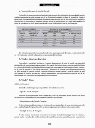 d) Fixação do Eletrodtilo dt> Rama! de Entrada:
Oeietroduto do ramal de entrada, em ligado derivadada rede de distribuição aérea da concessionária, quando
instalado externamente ao poste particular, tem de ser fixado com braçadeiras ou cintas, de aço-carbono zincado a
quente, ou de liga de alumínio. Essa fixação do eletroduto ao poste particular deve ser feita em três pontos igualmente
afastados entre si. O elelnodutoem instalações aparentes sob laje ou junto da parede será lixado por braçadeiras ou
cintas de aço-carbono ou perfis metálicos de acordo com as distâncias indicadas na tabela a seguir:
ELETRODUTO DE PVC ELETRODUTO DE AÇO-CARBONQ
Diâmetro Distância máxima
Tamanho nominal C
o
u
> Distância máxima en-
nominal entre pontos de Pesado Extra Leve 1 tre pontos de fixação
(mm) fixação (m) (mm) {mm) (mm) tm)
32 0,9 34 25 25 3,7
40/50/60 1,5 42/46 32/40 32 4,3
75/85 1,8 60/76 50/65 40/50/60 4,0
- - «9/1 02/ 80/90/ 60/90/100 6,0
114/140 100/125
Em instalação aparente de eletrodulo. havendo caixa dc passagem ou de derivação, a sua fixação tem de
ser a 90 cm dessa(s) caixa(s), independente do tipo dc eletroduto utilizado.
7.1.13.5.6 - TERMINAL E ADAPTADOR
Os terminais e adaptadores destinam-se à conexão dos condutores do ramal de entrada com o terminal
do dispositivo de proteção da entrada consumidora. Em zona de distribuição aérea, o conector terminal utilizado
em caixas de distribuição e secionadora é dimensionado pela construtora, de acordo com a seção dos conduto-
res do ramal dc entrada. As conexões dc barramento e dispositivos de proteção com cabos unipolares devem
ser feitas por meio de conector terminal, em conformidade com as características e seção do condutor ao qual
será instalado. O conector terminal pura conexão dos condutores aos transformadores de corrente tem de ser
dimensionado pela construtora de acordo com a seção do condutor.
7.1.13.5.7 - CAIXA
a) Caixa de Passagem:
Destinada a facilitar a passagem e possibilitar derivação de condutor es.
- Tipos de Caixa de Passagem:
As caixas de passagem podem ser de chapa de aço n° IG USO. no mínimo, de tela metálica com malha
máxima 13 mm, de concreto ou de alvenaria e ter dispositivo para selagem.
- Dimensionamento da Caixa de Passagem:
O dimensionamento é determinado em função do número de elelrodutos do ramal de entrada e de acordo
com a sua localização. Os tipo e dimensões das caixas de passagem são indicados pela concessionária,
- Instalação da Caixa de Passagem:
A caixa pode ser embutida em alvenaria ou ser externa, lixada firmemente por meio de parafusos,
porcas, buchas e arruelas. Em trechos contínuos de elelrodutos, mesmo que retilíneos, com comprimento
 