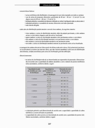 Livro_-_A_Tecnica_de_Edificar_-_Walid_Yazigi_250.pdf