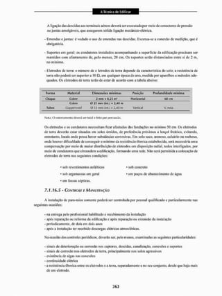 Livro_-_A_Tecnica_de_Edificar_-_Walid_Yazigi_250.pdf