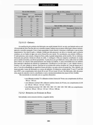 Livro_-_A_Tecnica_de_Edificar_-_Walid_Yazigi_250.pdf