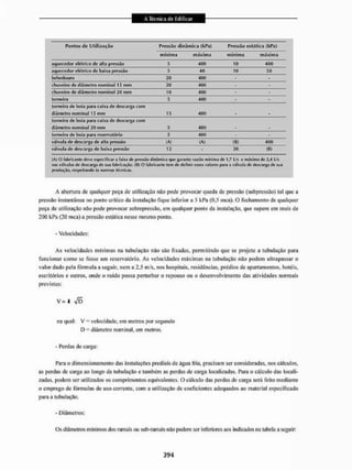 Livro_-_A_Tecnica_de_Edificar_-_Walid_Yazigi_250.pdf