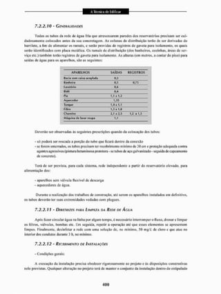 Livro_-_A_Tecnica_de_Edificar_-_Walid_Yazigi_250.pdf