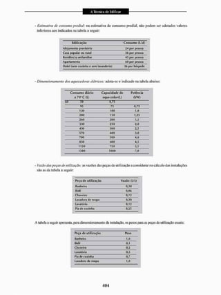 Livro_-_A_Tecnica_de_Edificar_-_Walid_Yazigi_250.pdf