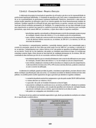 Livro_-_A_Tecnica_de_Edificar_-_Walid_Yazigi_250.pdf