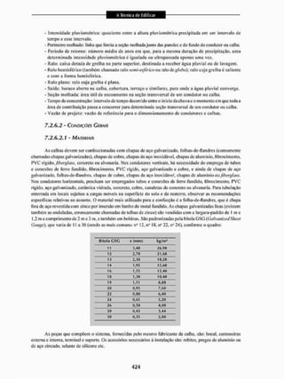 Livro_-_A_Tecnica_de_Edificar_-_Walid_Yazigi_250.pdf