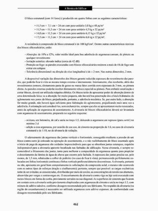 Livro_-_A_Tecnica_de_Edificar_-_Walid_Yazigi_250.pdf