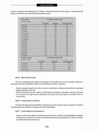 Livro_-_A_Tecnica_de_Edificar_-_Walid_Yazigi_250.pdf