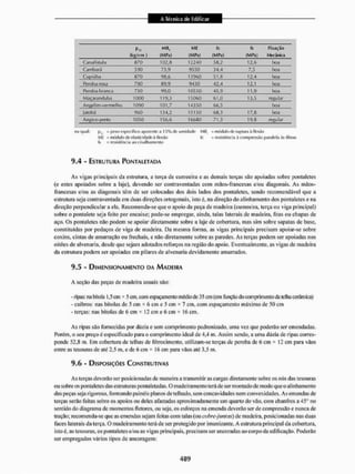 Livro_-_A_Tecnica_de_Edificar_-_Walid_Yazigi_250.pdf