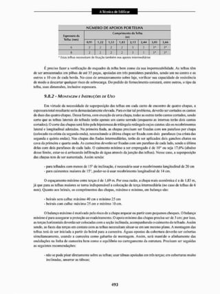 Livro_-_A_Tecnica_de_Edificar_-_Walid_Yazigi_250.pdf