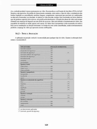 Livro_-_A_Tecnica_de_Edificar_-_Walid_Yazigi_250.pdf