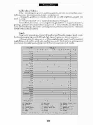 Livro_-_A_Tecnica_de_Edificar_-_Walid_Yazigi_250.pdf