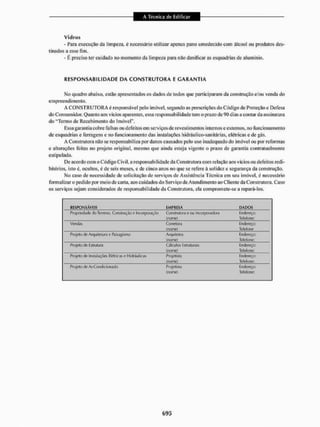 Livro_-_A_Tecnica_de_Edificar_-_Walid_Yazigi_250.pdf