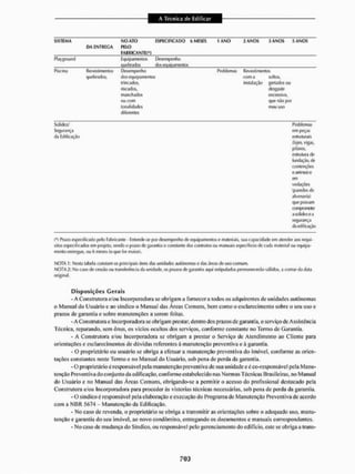 Livro_-_A_Tecnica_de_Edificar_-_Walid_Yazigi_250.pdf