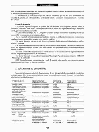 Livro_-_A_Tecnica_de_Edificar_-_Walid_Yazigi_250.pdf