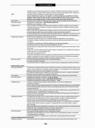 Livro_-_A_Tecnica_de_Edificar_-_Walid_Yazigi_250.pdf