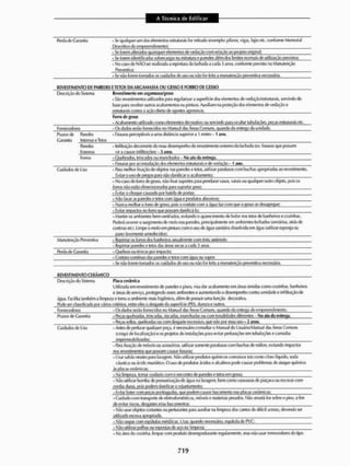 Livro_-_A_Tecnica_de_Edificar_-_Walid_Yazigi_250.pdf