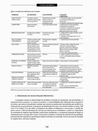 Livro_-_A_Tecnica_de_Edificar_-_Walid_Yazigi_250.pdf