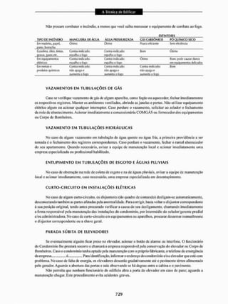 Livro_-_A_Tecnica_de_Edificar_-_Walid_Yazigi_250.pdf