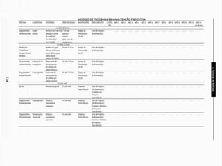 Livro_-_A_Tecnica_de_Edificar_-_Walid_Yazigi_250.pdf