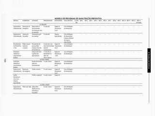 Livro_-_A_Tecnica_de_Edificar_-_Walid_Yazigi_250.pdf